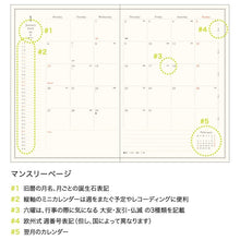 Load image into Gallery viewer, ＃B6ｳｨｰｸﾘｰ ﾌﾞﾛｯｸ Fleurs Mimosa ｴﾙｺﾐｭｰﾝ :4582529531426
