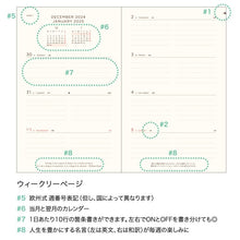 画像をギャラリービューアに読み込む, ＃Nitte 新書判ｳｨｰｸﾘｰ Eden Noir ｴﾙｺﾐｭｰﾝ :4582529531525
