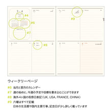 画像をギャラリービューアに読み込む, ＃B6ｳｨｰｸﾘｰ ﾌﾞﾛｯｸ_Point Kiwi ｴﾙｺﾐｭｰﾝ :4582529537992
