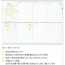画像をギャラリービューアに読み込む, ＃Wﾌﾞﾛｯｸ Fleurs Mimosa ｴﾙｺﾐｭｰﾝ :4582529543825
