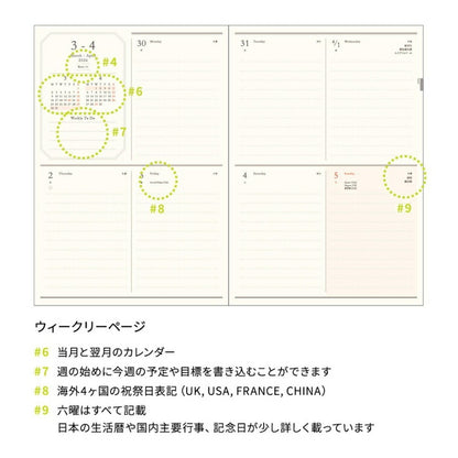 【予約★3月上旬発送】 EL COMMUN ｴﾙｺﾐｭｰﾝ 2026 4月始まり 手帳 B6 ｳｨｰｸﾘｰ ﾌﾞﾛｯｸ Point ﾜﾝﾎﾟｲﾝﾄ ﾏﾄｶ MATOKA ｷｬﾗｸﾀｰ ﾃﾞｻﾞｲﾝ おしゃれ 大人かわいい 手帳ｶﾊﾞｰ ﾀﾞｲｱﾘｰ  ｽｹｼﾞｭｰﾙ帳 手帳のﾀｲﾑｷｰﾊﾟ :4948197028857