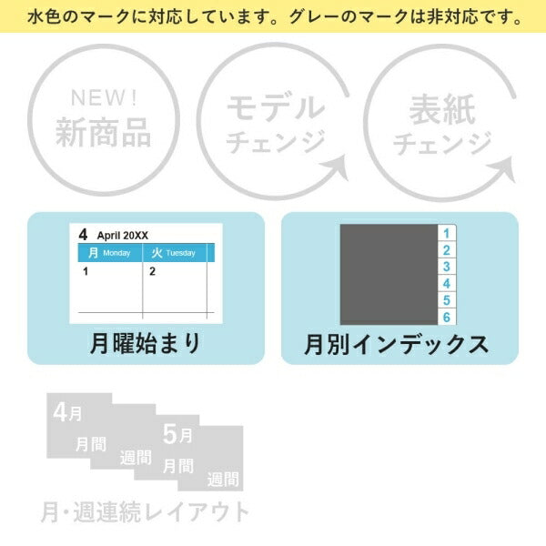 JMAM 日本能率協会 2023年4月始まり ｼｽﾃﾑ手帳ﾘﾌｨﾙ ﾊﾞｲﾌﾞﾙ(6穴) BD036 2週間ﾀﾞｲｱﾘｰ横ｹｲﾀｲﾌﾟｲﾝﾃﾞｯｸｽ付 2023 6穴 ﾋﾞｼﾞﾈｽ ﾚﾌｨﾙ 能率手帳 手帳ｶﾊﾞｰ ｻｲｽﾞ  ｽｹｼﾞｭｰﾙ帳 手帳のﾀｲﾑｷｰﾊﾟｰ :4900855158535