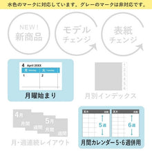 画像をギャラリービューアに読み込む, ＃25年月間ﾀﾞｲｱﾘｰｶﾚﾝﾀﾞｰﾀｲﾌﾟ (株)日本能率協会マネジメントせんたー :4900855264205
