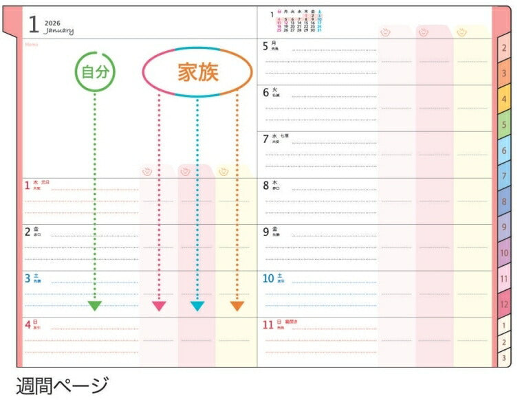 【SALE価格★】KUTSUWA ｸﾂﾜ 2026 2025年 12月始まり 手帳 2週間式(ﾎﾘｿﾞﾝﾀﾙ) B6 家族手帳 ﾌｧﾐﾘｰ ﾌﾗﾜｰｸﾞﾘｰﾝ ｼﾄﾗｽｲｴﾛｰ ZOO ﾎﾟﾆｰ 2026年 1月始まり 対応 大人かわいい  ｽｹｼﾞｭｰﾙ帳 手帳のﾀｲﾑｷｰﾊﾟｰ :4901478067594