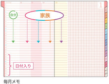 Load image into Gallery viewer, 26年家族手帳A5ﾌﾗﾜｰﾋﾟﾝｸ クツワ(Kutsuwa) :4901478199165

