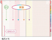 Load image into Gallery viewer, 【SALE価格★】KUTSUWA ｸﾂﾜ 2026 2025年 12月始まり 手帳 月間式(月間ﾌﾞﾛｯｸ) A5 家族手帳 ﾌｧﾐﾘｰ 2026年 1月始まり 対応 ｲﾝﾃﾞｯｸｽ 大人かわいい 日曜始まり  ｽｹｼﾞｭｰﾙ帳 手帳のﾀｲﾑｷｰﾊﾟｰ :4901478067679
