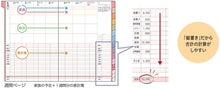Load image into Gallery viewer, 【SALE価格★】KUTSUWA ｸﾂﾜ 2026 2025年 12月始まり 手帳 週間ﾊﾞｰﾃｨｶﾙ式(ﾊﾞｰﾁｶﾙ) B6 家族 家計簿付き手帳 ﾌﾗﾜｰ ｶﾌｪのひととき ZOO ｼﾏｴﾅｶﾞ 1月始まり 対応 大人かわいい  ｽｹｼﾞｭｰﾙ帳 手帳のﾀｲﾑｷｰﾊﾟｰ :4901478067556
