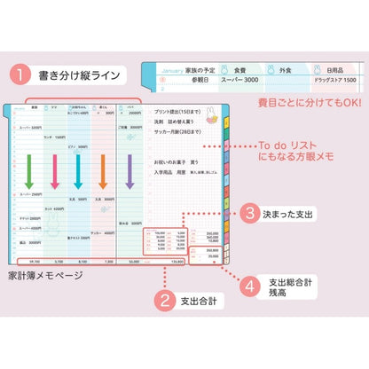 ＃26年MF家族手帳(家計簿ﾒﾓ付)A5おめかし ｸﾂﾜ(株) :4901478199516