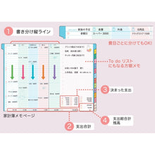 画像をギャラリービューアに読み込む, ＃26年MF家族手帳(家計簿ﾒﾓ付)A5おめかし ｸﾂﾜ(株) :4901478199516
