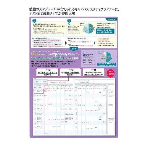 ＃スタディプランナーノート２Ｗ罫Ｂ５紺 ｺｸﾖ(株) :4901480364520