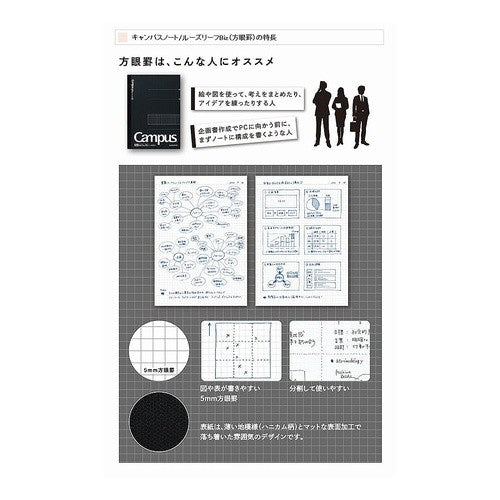＃キャンパスツインメモ方眼罫カットオフＡ７ ｺｸﾖ(株) :4901480367040