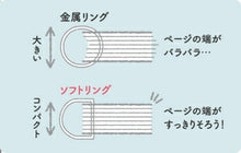 Load image into Gallery viewer, KOKUYO ｺｸﾖ 2026 2025年 12月始まり 手帳 月間式(ﾌﾞﾛｯｸ) A5 ｿﾌﾄﾘﾝｸﾞﾀﾞｲｱﾘｰ Campus ダイアリー 2026年 月曜始まり ノート ﾃﾞｻﾞｲﾝ  大人かわいい ﾘﾝｸﾞ  ｽｹｼﾞｭｰﾙ帳 手帳のﾀｲﾑｷｰﾊﾟｰ :4901480363882

