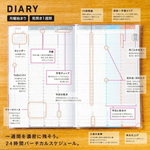 Load image into Gallery viewer, KOKUYO ｺｸﾖ 2026 2025年 11月始まり 手帳 週間ﾊﾞｰﾃｨｶﾙ式(ﾊﾞｰﾁｶﾙ) A5 ｼﾞﾌﾞﾝ手帳 ﾌｧｰｽﾄｷｯﾄ DIARY LIFE IDEA ｽﾘﾑ 月曜始まり 24時間 じぶん 自分手帳 ﾀﾞｲｱﾘｰ  ｽｹｼﾞｭｰﾙ帳 手帳のﾀｲ :4901480333731
