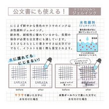 画像をギャラリービューアに読み込む, ＃サラサクリップ０．７　レッドオレンジ ゼブラ(ZEBRA) --- ゼブラ ジェルボールペン サラサクリップ 0.7 JJB15-ROR レッドオレンジ : Sarasa Clip 0.7 Red Orange :4901681351435
