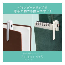 画像をギャラリービューアに読み込む, ＃筆記具(ボールペン) ゼブラ(ZEBRA) --- ゼブラ 多機能ペン ブレン4＋S 0.5mm 白 B4SAS88-W : Writing implements (ballpoint pen) :4901681415557
