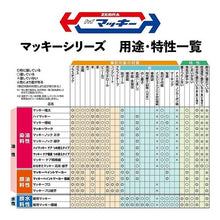 画像をギャラリービューアに読み込む, ＃マッキーノック　細字　黒　１本入 ゼブラ(ZEBRA) --- ゼブラ 油性ペン マッキーノック 細字 P-YYSS6-BK : Mackinnock fine print black 1 piece :4901681520619
