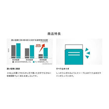 画像をギャラリービューアに読み込む, 消しゴムモノ学習用
