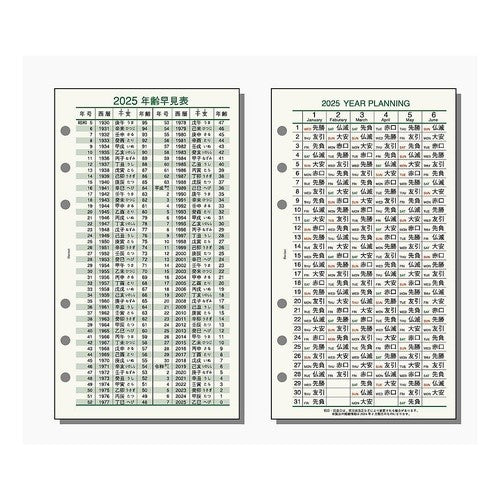 ＃ダ・ヴィンチ 日付入リフィル　聖書六曜年齢早見表 (株)レイメイ藤井 :4902562510286