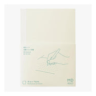 ＃ＭＤノート＜文庫＞　ドット方眼 (株)ﾐﾄﾞﾘ :4902805153799