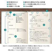 画像をギャラリービューアに読み込む, ＃25年ﾀﾞｲｱﾘｰhibino<A6>ﾌﾞﾙｰｸﾞﾘｰﾝ (株)ﾐﾄﾞﾘ :4902805223362
