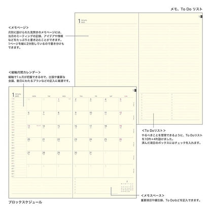 ＃25年PRD<ｽﾘﾑ>月間ﾌﾞﾛｯｸ黒2025 (株)ﾐﾄﾞﾘ :4902805223485