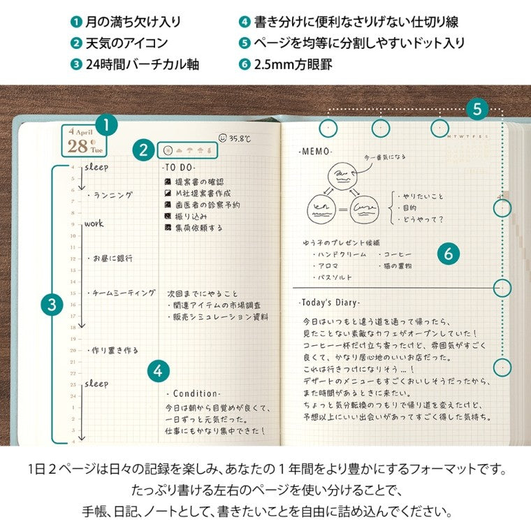 ＃26年ﾀﾞｲｱﾘｰhibino<A6>ﾌﾞﾙｰｸﾞﾘｰﾝ (株)ﾐﾄﾞﾘ :4902805224000
