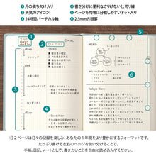 画像をギャラリービューアに読み込む, ＃26年ﾀﾞｲｱﾘｰhibino<A6>ﾌﾞﾙｰｸﾞﾘｰﾝ (株)ﾐﾄﾞﾘ :4902805224000
