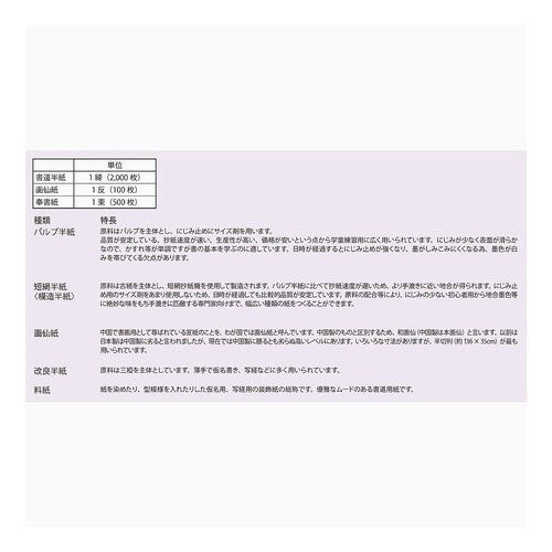 ＃墨香半紙　レッド　１０００枚ケース入 (株)マルアイ :4902850212212