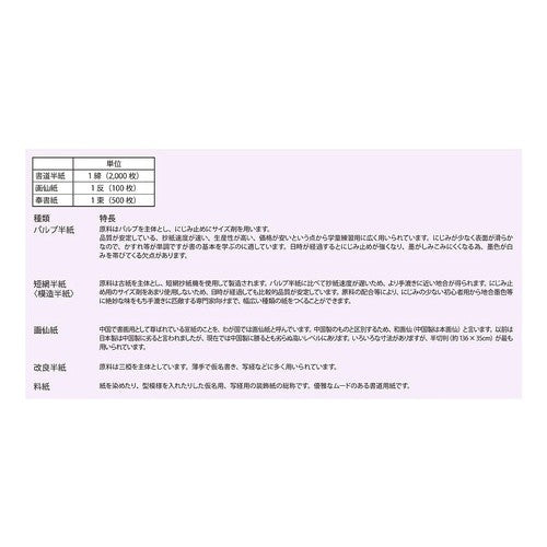 ＃墨香半紙　グリーン１０００枚ケ－ス入 (株)マルアイ :4902850212229