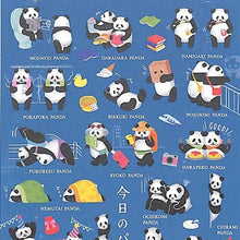 画像をギャラリービューアに読み込む, ﾌﾟﾁﾌﾟﾁ ｷｮｳﾉﾊﾟﾝﾀﾞ
