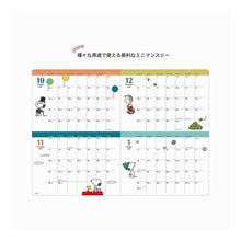 画像をギャラリービューアに読み込む, 22ｱｷA5M SN 5W
