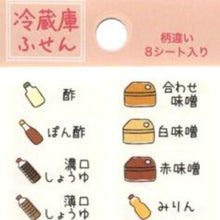 画像をギャラリービューアに読み込む, PINEBOOK ﾊﾟｲﾝﾌﾞｯｸ 手帳小物 ･ ｼｰﾄふせん 冷蔵庫 付箋紙 ﾎﾟｽﾄｲｯﾄ ふせん かわいい おしゃれ 吹き出し 小さい ｷｬﾗｸﾀｰ ﾒﾓ帳 ｽｹｼﾞｭｰﾙ帳 手帳のﾀｲﾑｷｰﾊﾟｰ :4938325106526
