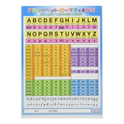 学習下敷　Ｂ５判　ローマ字