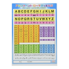 画像をギャラリービューアに読み込む, 学習下敷　Ｂ５判　ローマ字
