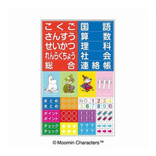 画像をギャラリービューアに読み込む, ＃ムーミン ＃ムーミンセクション --- : Moomin Moomin section :4970090314928
