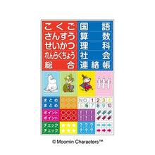 画像をギャラリービューアに読み込む, ＃ムーミン ＃ムーミンセクション --- : Moomin Moomin section :4970090314966
