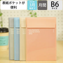 画像をギャラリービューアに読み込む, ｲｰﾘｽ
