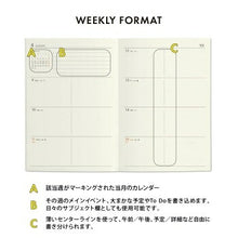Load image into Gallery viewer, HIGHTIDE ﾊｲﾀｲﾄﾞ 2024年 1月始まり(2023年10月始まり) 手帳 週間ｾﾊﾟﾚｰﾄ式(ﾎﾘｿﾞﾝﾀﾙ) A6 ﾃﾆｽ 2024 ﾈｺ 猫 ｷｬｯﾄ ﾘﾌｨﾙ 大人かわいい おしゃれ 可愛い ｷｬﾗｸﾀｰ ｼｰﾙ 手帳ｶﾊﾞｰ  ｽｹｼﾞｭｰﾙ帳 手帳のﾀｲﾑｷｰﾊﾟｰ :4988342891813
