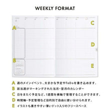 Load image into Gallery viewer, HIGHTIDE ﾊｲﾀｲﾄﾞ 2024年 1月始まり(2023年12月始まり) 手帳 B6 ﾈｰｴ 2024 ｳｨｰｸﾘｰ ﾀﾞｲｱﾘｰ ﾘﾌｨﾙ ﾌﾞﾛｯｸ 大人かわいい おしゃれ かわいい 可愛い ｼｰﾙ 手帳ｶﾊﾞｰ  ｽｹｼﾞｭｰﾙ帳 手帳のﾀｲﾑｷｰﾊﾟｰ :4988342890441
