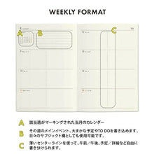 Load image into Gallery viewer, 【セット購入で送料無料】 HIGHTIDE ﾊｲﾀｲﾄﾞ 2026 3月始まり (2026年4月始まり) 手帳 A6 ﾚﾌﾟﾚ ﾘﾌｨﾙ ﾃﾞｻﾞｲﾝ おしゃれ 大人かわいい 育児日記 ｺﾞﾑﾊﾞﾝﾄﾞ ｼﾝﾌﾟﾙ  ｽｹｼﾞｭｰﾙ帳 手帳のﾀｲﾑｷｰﾊﾟｰ :4988342833660
