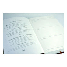 画像をギャラリービューアに読み込む, 三円連用日記
