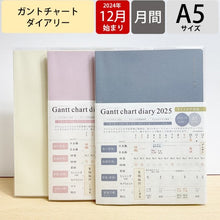 画像をギャラリービューアに読み込む, ＃A5ｶﾞﾝﾄﾁｬｰﾄ/PK (株)ｴｰﾋﾟｰｼﾞｪｲ工房 :4995027140579

