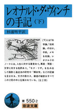 画像をギャラリービューアに読み込む, #レオナルド・ダ・ヴィ #レオナルド・ダ・ヴィンチの手記下
