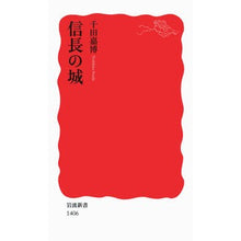 画像をギャラリービューアに読み込む, 信長の城 Yoshihiro Senda
