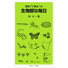 画像をギャラリービューアに読み込む, 理系アナ桝太一の生物部な毎日
