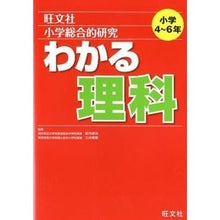 画像をギャラリービューアに読み込む, 小学総合的研究　わかる理科　小学４～６年
