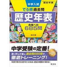 画像をギャラリービューアに読み込む, 歴史年表　合格への６８５問　改訂版
