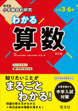 画像をギャラリービューアに読み込む, #桂雄二郎監修 #わかる算数改訂版
