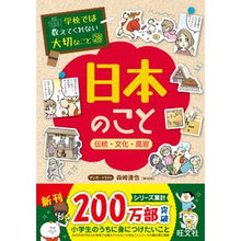 画像をギャラリービューアに読み込む, 日本のこと～伝統・文化・風習～
