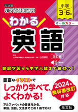 画像をギャラリービューアに読み込む, #山田誠志 #小学総合的研究わかる英語
